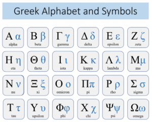 A group of greek alphabets Description automatically generated